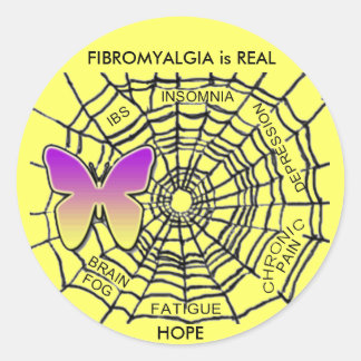ADESIVO REDONDO FIBROMYALGIA STICKERS