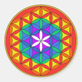 Adesivo Redondo Flor da vida Chakra3.png