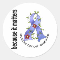 Friso 3 da ventoinha do CANCER PROSTATE