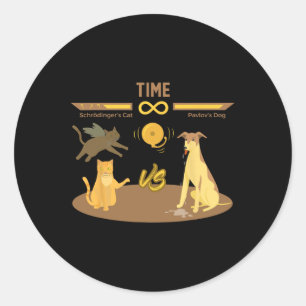 Adesivo Redondo Gato Vs. Pavlovs Cachorro Engraçado Jogo de Vídeo