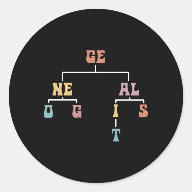 Adesivo Redondo Genealogia do Historiador da Família Genealogista (Frente)