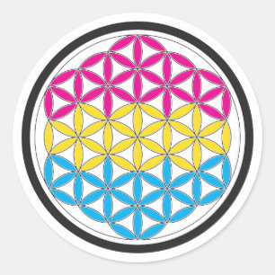Adesivo Redondo geometria pan-sagrada