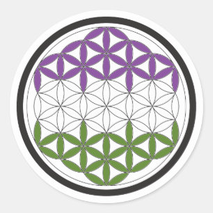 Adesivo Redondo geometria sagrado do genderQueer