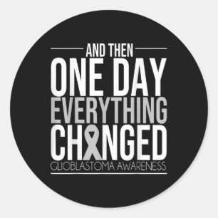 Adesivo Redondo Glioblastoma Sensibilização Para Combater O Tumor