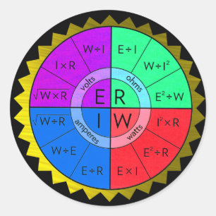 ADESIVO REDONDO GOLPE DE DIREITO DO OHM-3"