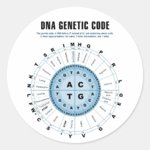 Adesivo Redondo Gráfico de Código Genético de DNA