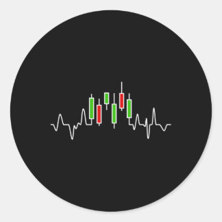 Adesivo Redondo Gráfico de Hebeat De Candlestick Forex Ou Stock Tr