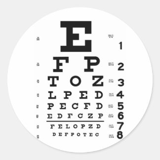 Adesivo Redondo Gráfico de Olhos