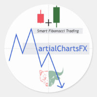 Gráficos Marciais Vinhetas Redondos FX