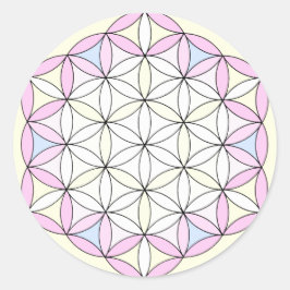 Adesivo Redondo Guardian Angel of Children5