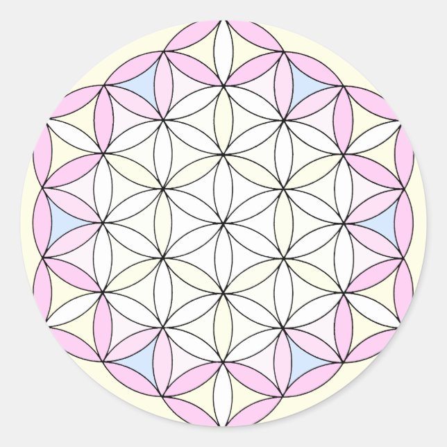 Adesivo Redondo Guardian Angel of Children5 (Frente)