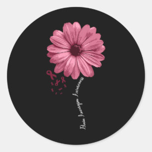 Adesivo Redondo Guerreiro de Sensibilização do Aneurismo Cerebral 