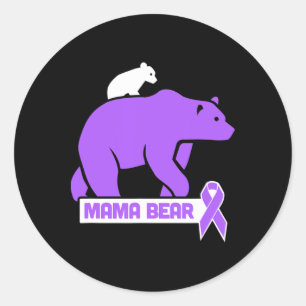 Adesivo Redondo Heimerheimer Dementia Heimerheimer Awaren