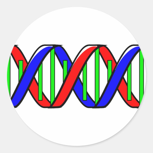 Adesivo Redondo hélice dupla (Frente)