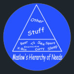 Adesivo Redondo Hierarquia de Necessidades de Maslow<br><div class="desc">'Hierarquia de Necessidades de Maslow' projetada por Mike Paget</div>