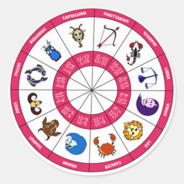 Adesivo Redondo Horiscópio indiano (Frente)