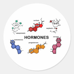Adesivo Redondo Hormonas