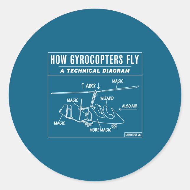 Adesivo Redondo How Gyrocopters Fly A Funny Technical Diagram  (Frente)