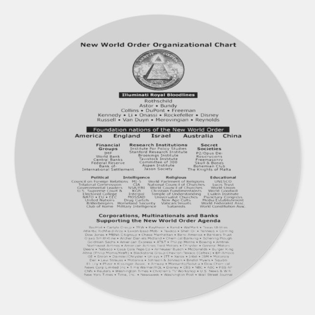 Adesivo Redondo Illuminati Bloodlines Sticker (Frente)