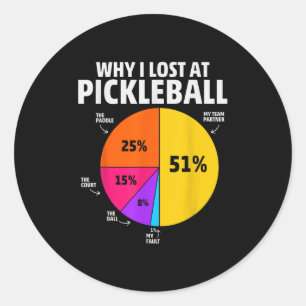 Adesivo Redondo Jogador de Pickleball Cita Pickleball Engraçado Gr