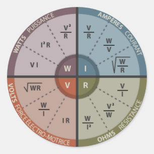 Adesivo Redondo LEI de OHM de Vape