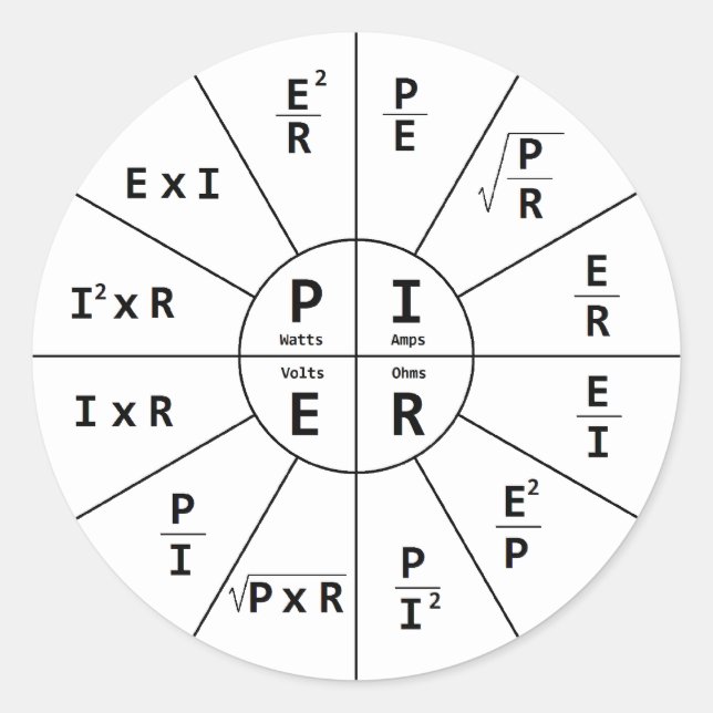 Adesivo Redondo Lei de Ohm para DC (Frente)