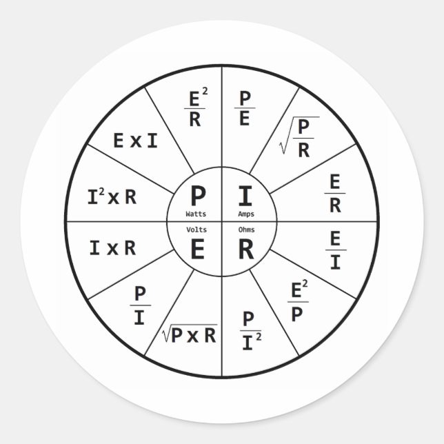 Adesivo Redondo Lei de Ohm para DC (Frente)
