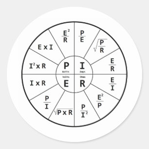 Adesivo Redondo Lei de Ohm para DC