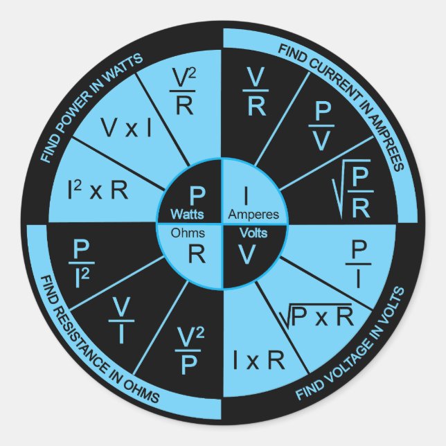 Adesivo Redondo Lei de Ohm - preto e azul (Frente)