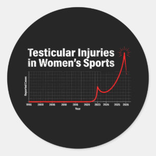 Adesivo Redondo Lesões testiculares em esportes femininos gráfico
