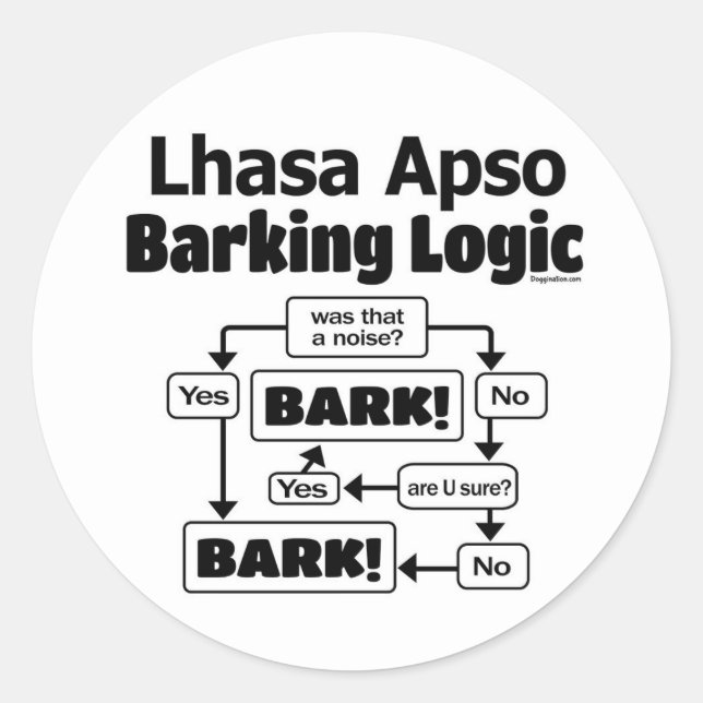 Adesivo Redondo Lhasa Apso Barking Logic (Frente)