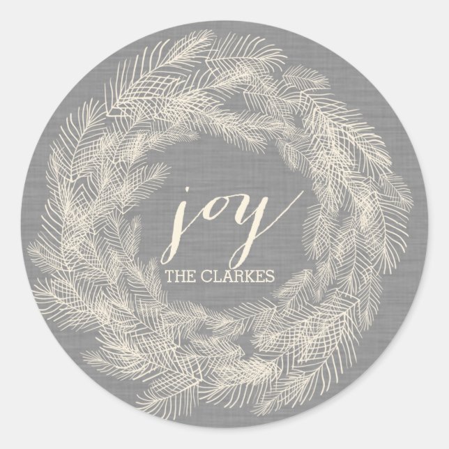 ADESIVO REDONDO LINHA DO INVERNO | NA MODA HOLIDAY GIFT (Frente)