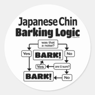Adesivo Redondo Lógica do descascamento de Chin do japonês