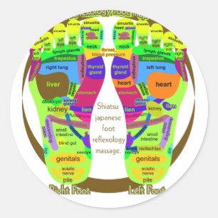 Adesivo Redondo mapa do pé do reflexology