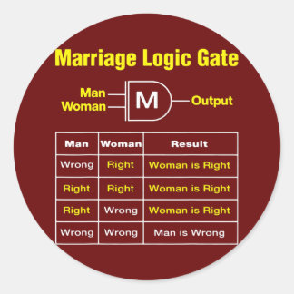 Adesivo Redondo Mens Casamento Logic Gate Funny Semiconductor