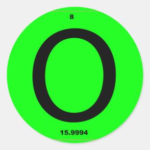 Adesivo Redondo Mesa periódica Carta O
