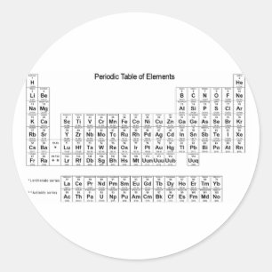 Adesivo Redondo Mesa periódica de elementos