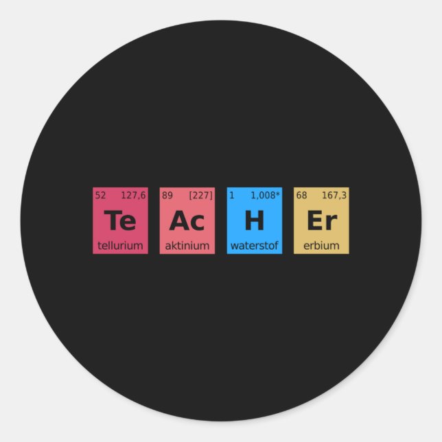 Adesivo Redondo Mesa periódica do professor (Frente)