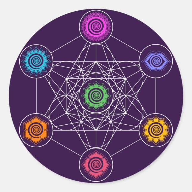 Adesivo Redondo Metatrons Cube, Chakras, Centros de Energia Cósmic (Frente)