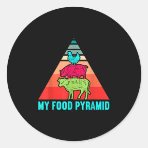 Adesivo Redondo Minha Pirâmide Alimentar Vaca Porco Frango Diverti