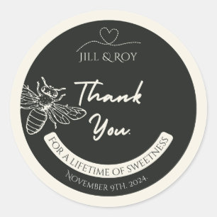 Adesivo Redondo Mini Honey Jar Lid Stickers