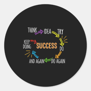 Adesivo Redondo Motivação de Cotação Motivacional Inspiração de Êx
