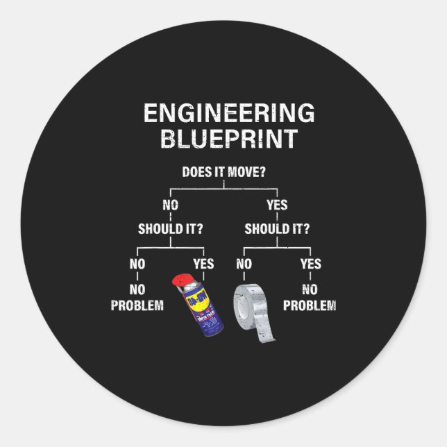 Adesivo Redondo My Engineering Blueprint - Funny Engineer  (Frente)