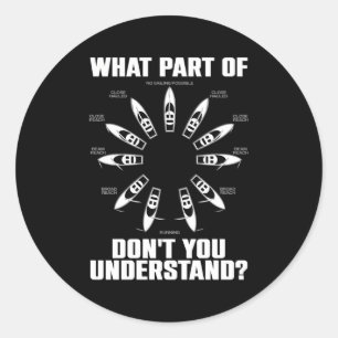 Adesivo Redondo Navegação Para Navegação