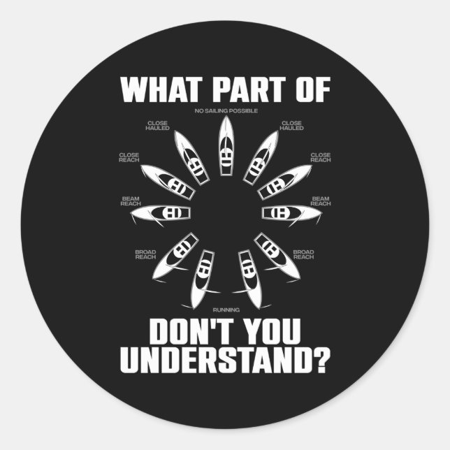 Adesivo Redondo Navegação Para Navegação (Frente)