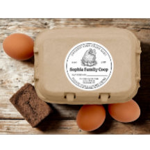 Nome Personalizado do Proprietário da Coop de Fran