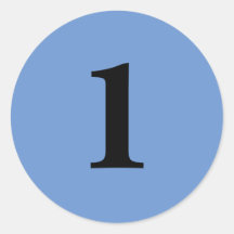 Número Um de planejamento de recursos simples 1 az