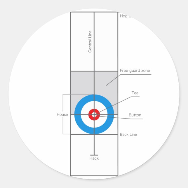 Adesivo Redondo O espírito do Curling (Frente)