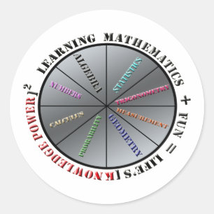 Adesivo Redondo O poder da matemática