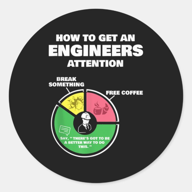 Adesivo Redondo Ofertas de engenharia de engenheiros - Como obter  (Frente)
